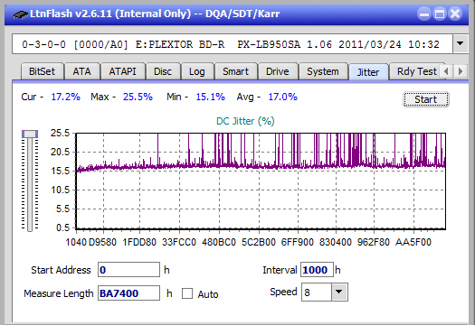 LG WH16NS60\LG BH16NS60 Ultra HD Blu-ray-jitter_6x_opcoff_px-lb950sa.png