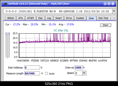 LG WH16NS60\LG BH16NS60 Ultra HD Blu-ray-jitter_6x_opcoff_px-lb950sa.png
