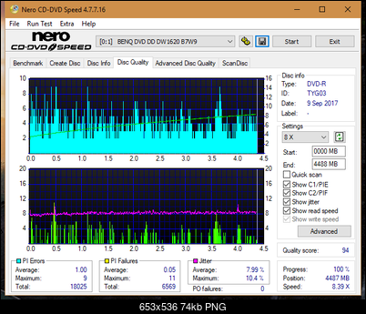 Vinpower/LG WH16NS58 DUP\DQ-dq_8x_dw1620.png