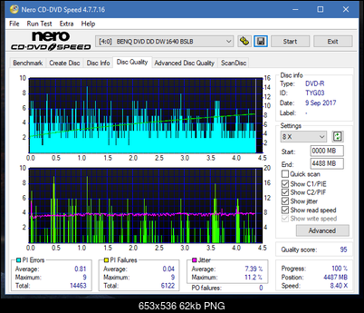 Vinpower/LG WH16NS58 DUP\DQ-dq_8x_dw1640.png
