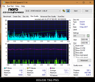 Vinpower/LG WH16NS58 DUP\DQ-dq_8x_ihas324-.png