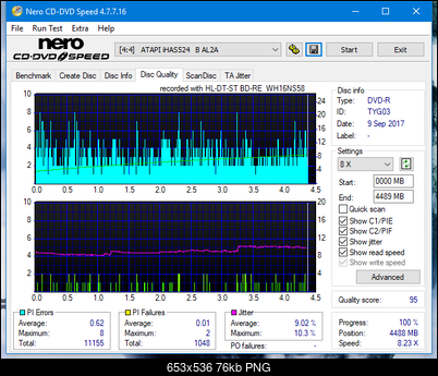 Vinpower/LG WH16NS58 DUP\DQ-dq_16x_ihas524-b.png