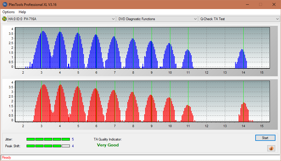 Vinpower/LG WH16NS58 DUP\DQ-ta-test-middle-zone-layer-0-_16x_px-716a.png