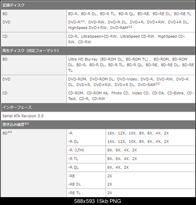 Pioneer BDR-211\S11 Ultra HD Blu-ray-5.png