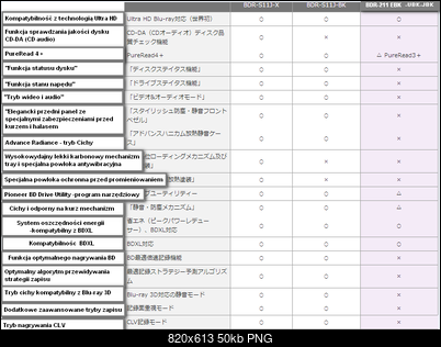 Pioneer BDR-211\S11 Ultra HD Blu-ray-4a.png