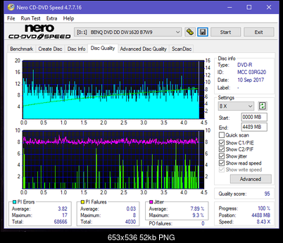 Vinpower/LG WH16NS58 DUP\DQ-dq_8x_dw1620.png