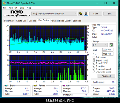 Vinpower/LG WH16NS58 DUP\DQ-dq_8x_dw1640.png