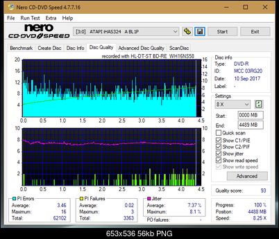 Vinpower/LG WH16NS58 DUP\DQ-dq_8x_ihas324-.png