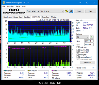 Vinpower/LG WH16NS58 DUP\DQ-dq_8x_ihas524-b.png