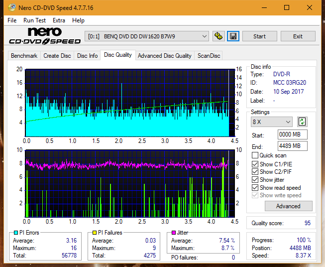 Vinpower/LG WH16NS58 DUP\DQ-dq_16x_dw1620.png