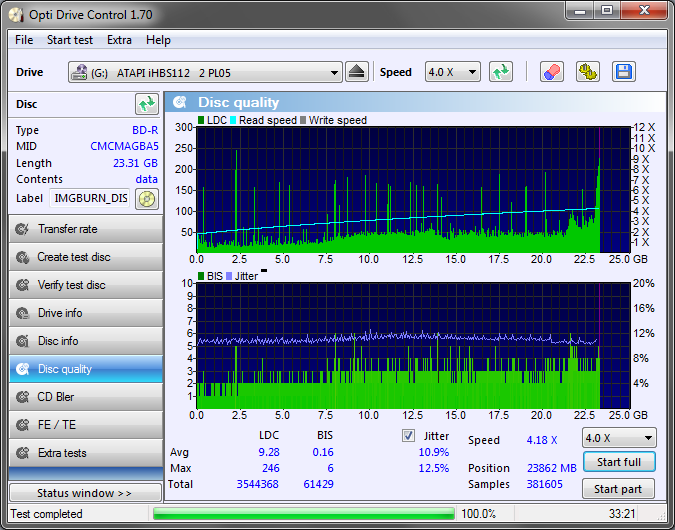 Pioneer BDR-209\S09 BD-R x16-ihbs112_2_pl05_bd-r_cmcmagba5_-000-_disc_quality_24-wrzesnia-2017_20-45.png