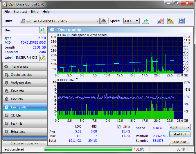 Pioneer BDR-209\S09 BD-R x16-ihbs112_2_pl05_bd-r_tdkbldrbb_-000-_disc_quality_24-wrzesnia-2017_21-44.png