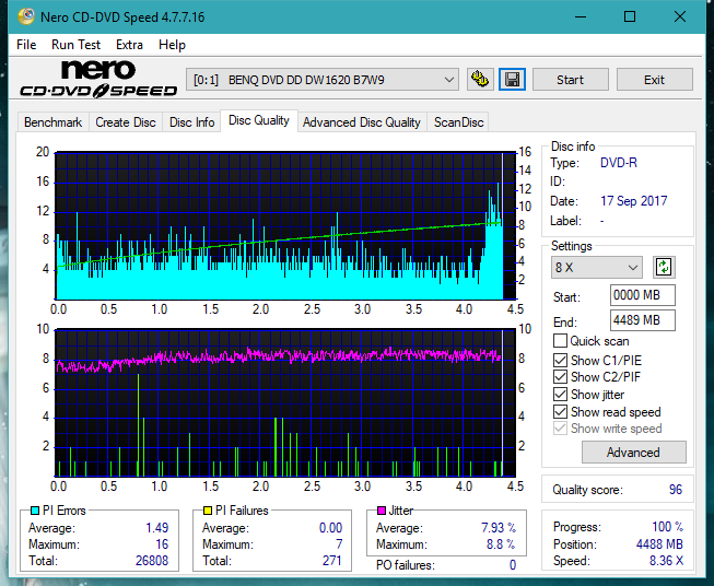 Vinpower/LG WH16NS58 DUP\DQ-dq_4x_dw1620.png