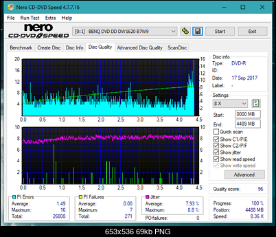 Vinpower/LG WH16NS58 DUP\DQ-dq_4x_dw1620.png
