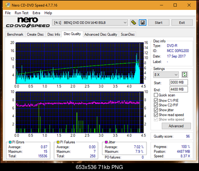 Vinpower/LG WH16NS58 DUP\DQ-dq_4x_dw1640.png
