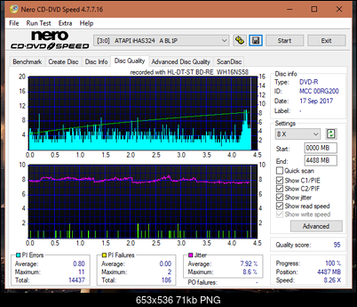 Vinpower/LG WH16NS58 DUP\DQ-dq_4x_ihas324-.png