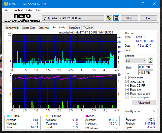 Vinpower/LG WH16NS58 DUP\DQ-dq_4x_ihas524-b.png