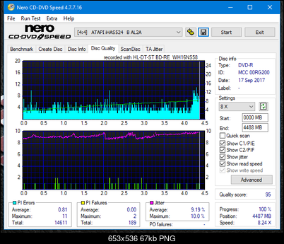 Vinpower/LG WH16NS58 DUP\DQ-dq_4x_ihas524-b.png