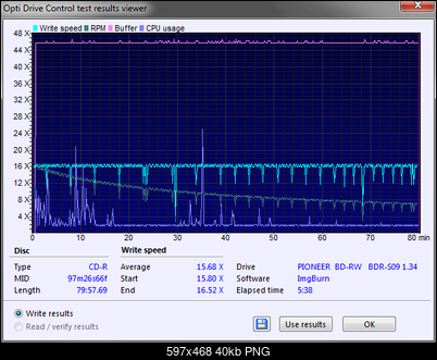 Pioneer BDR-209\S09 BD-R x16-bdr-s09_1.34_cd-r_97m26s66f_transfer_rate_25-wrzesnia-2017_19-41.png