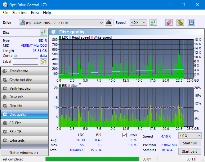 Vinpower/LG WH16NS58 DUP\DQ-dq_odc170_4x_opcon_ihbs112-gen1.png