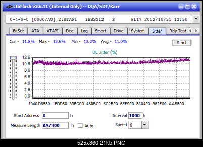 Vinpower/LG WH16NS58 DUP\DQ-jitter_4x_opcon_ihbs312.png
