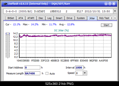 Vinpower/LG WH16NS58 DUP\DQ-jitter_6x_opcon_ihbs312.png