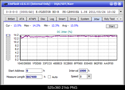 Vinpower/LG WH16NS58 DUP\DQ-jitter_6x_opcon_px-lb950sa.png