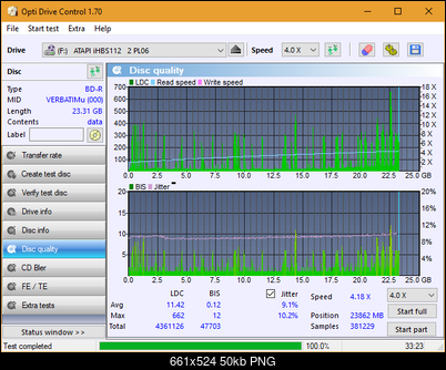 Vinpower/LG WH16NS58 DUP\DQ-dq_odc170_2x_opcoff_ihbs112-gen2.png
