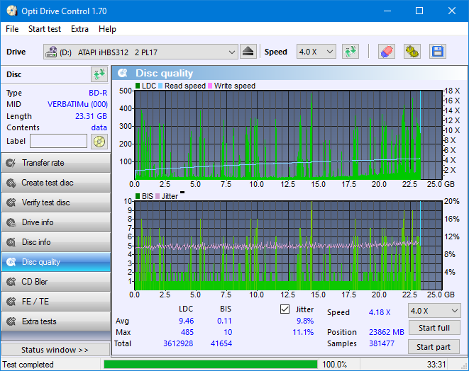 Vinpower/LG WH16NS58 DUP\DQ-dq_odc170_2x_opcoff_ihbs312.png
