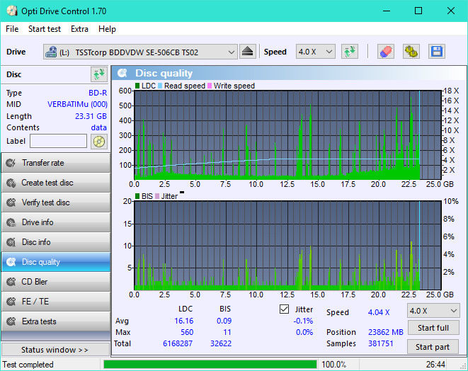 Vinpower/LG WH16NS58 DUP\DQ-dq_odc170_2x_opcoff_se-506cb.png