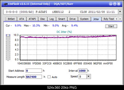 Vinpower/LG WH16NS58 DUP\DQ-jitter_2x_opcoff_ihbs112-gen1.png