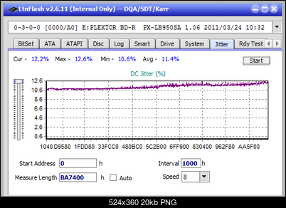 Vinpower/LG WH16NS58 DUP\DQ-jitter_2x_opcoff_px-lb950sa.png