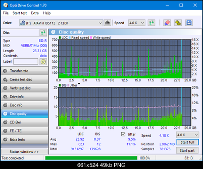 Vinpower/LG WH16NS58 DUP\DQ-dq_odc170_4x_opcoff_ihbs112-gen1.png