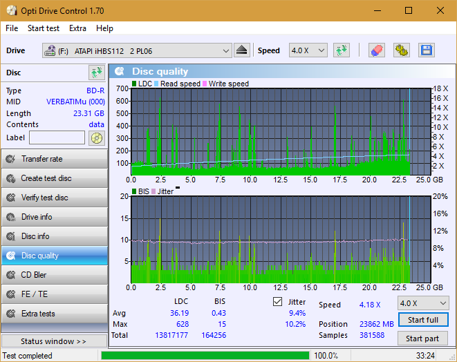 Vinpower/LG WH16NS58 DUP\DQ-dq_odc170_4x_opcoff_ihbs112-gen2.png