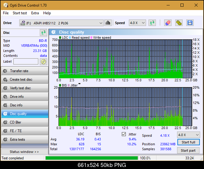 Vinpower/LG WH16NS58 DUP\DQ-dq_odc170_4x_opcoff_ihbs112-gen2.png