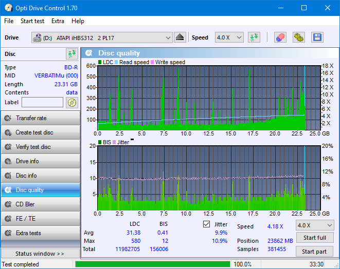 Vinpower/LG WH16NS58 DUP\DQ-dq_odc170_4x_opcoff_ihbs312.png