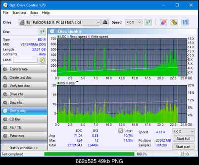Vinpower/LG WH16NS58 DUP\DQ-dq_odc170_4x_opcoff_px-lb950sa.png