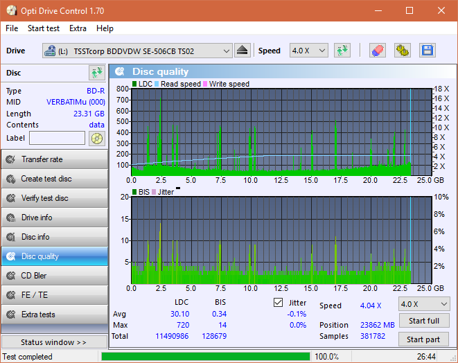 Vinpower/LG WH16NS58 DUP\DQ-dq_odc170_4x_opcoff_se-506cb.png