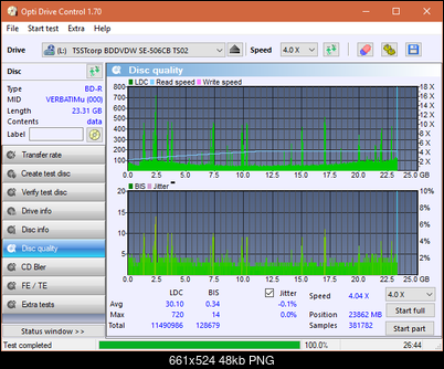 Vinpower/LG WH16NS58 DUP\DQ-dq_odc170_4x_opcoff_se-506cb.png