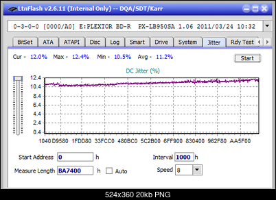 Vinpower/LG WH16NS58 DUP\DQ-jitter_4x_opcoff_px-lb950sa.png