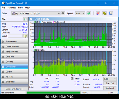Vinpower/LG WH16NS58 DUP\DQ-dq_odc170_6x_opcoff_ihbs112-gen1.png