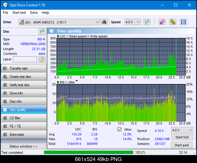 Vinpower/LG WH16NS58 DUP\DQ-dq_odc170_6x_opcoff_ihbs312.png