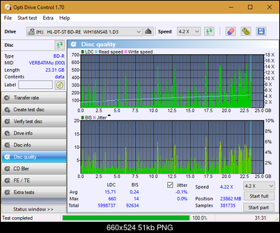 Vinpower/LG WH16NS58 DUP\DQ-dq_odc170_6x_opcoff_wh16ns48dup.png