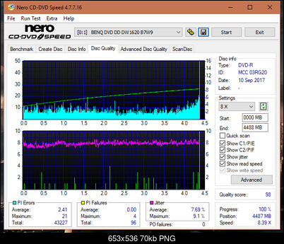 Vinpower/LG WH16NS58 DUP\DQ-dq_8x_dw1620.png