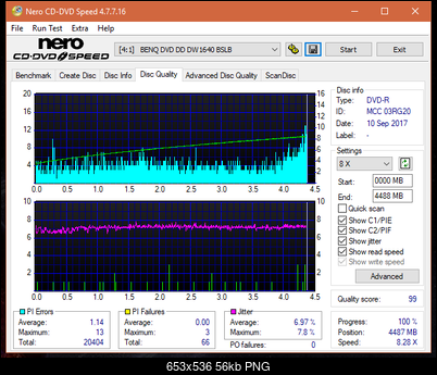 Vinpower/LG WH16NS58 DUP\DQ-dq_8x_dw1640.png