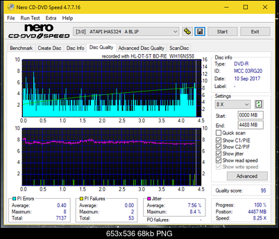 Vinpower/LG WH16NS58 DUP\DQ-dq_8x_ihas324-.png