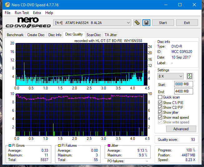 Vinpower/LG WH16NS58 DUP\DQ-dq_8x_ihas524-b.png