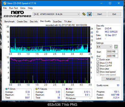 Vinpower/LG WH16NS58 DUP\DQ-dq_8x_ihas524-b.png
