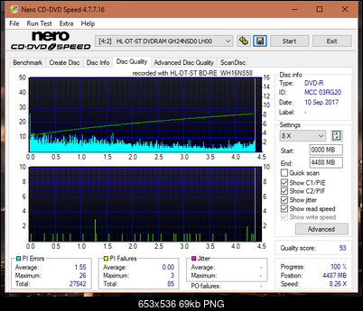 Vinpower/LG WH16NS58 DUP\DQ-dq_8x_gh24nsd0.png