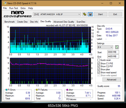Vinpower/LG WH16NS58 DUP\DQ-dq_16x_ihas324-.png